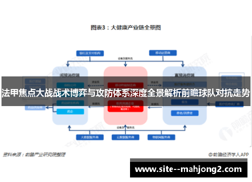 法甲焦点大战战术博弈与攻防体系深度全景解析前瞻球队对抗走势 法甲焦点大战战术博弈与攻防体系深度全景解析前瞻球队对抗走势