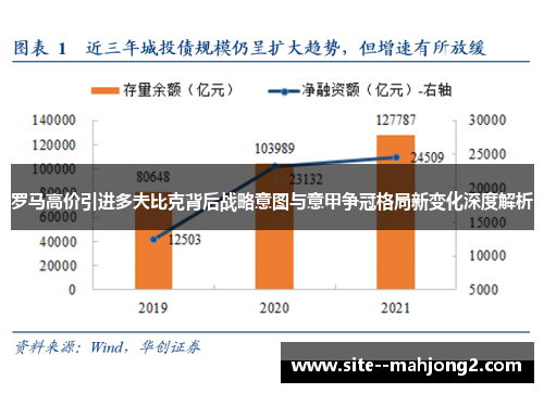 罗马高价引进多夫比克背后战略意图与意甲争冠格局新变化深度解析