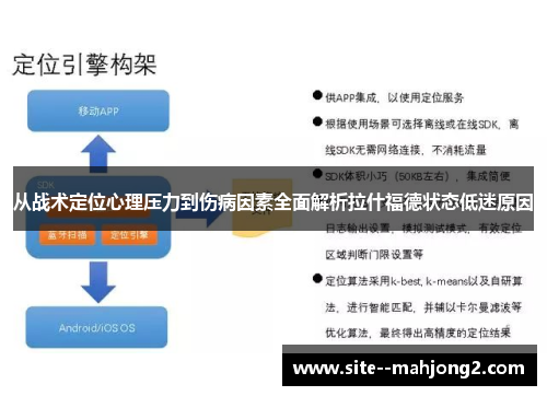 从战术定位心理压力到伤病因素全面解析拉什福德状态低迷原因 从战术定位心理压力到伤病因素全面解析拉什福德状态低迷原因